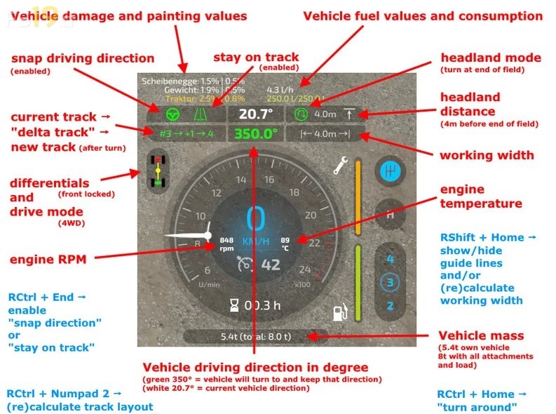 What Is Enhanced Vehicle Means