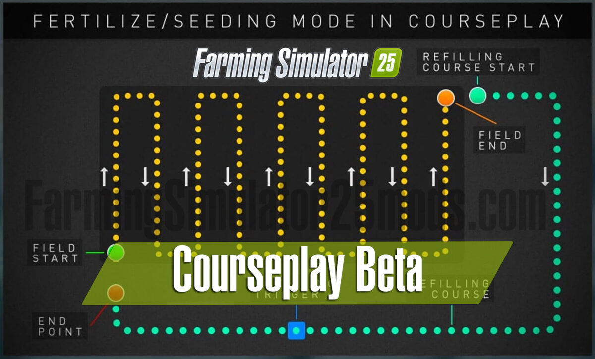 Courseplay v 8.1.0.3