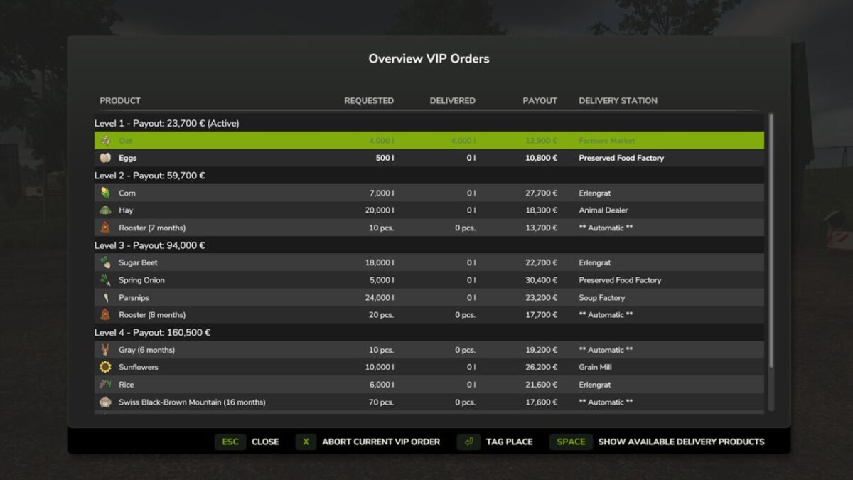 VIP Order Manager v 1.2