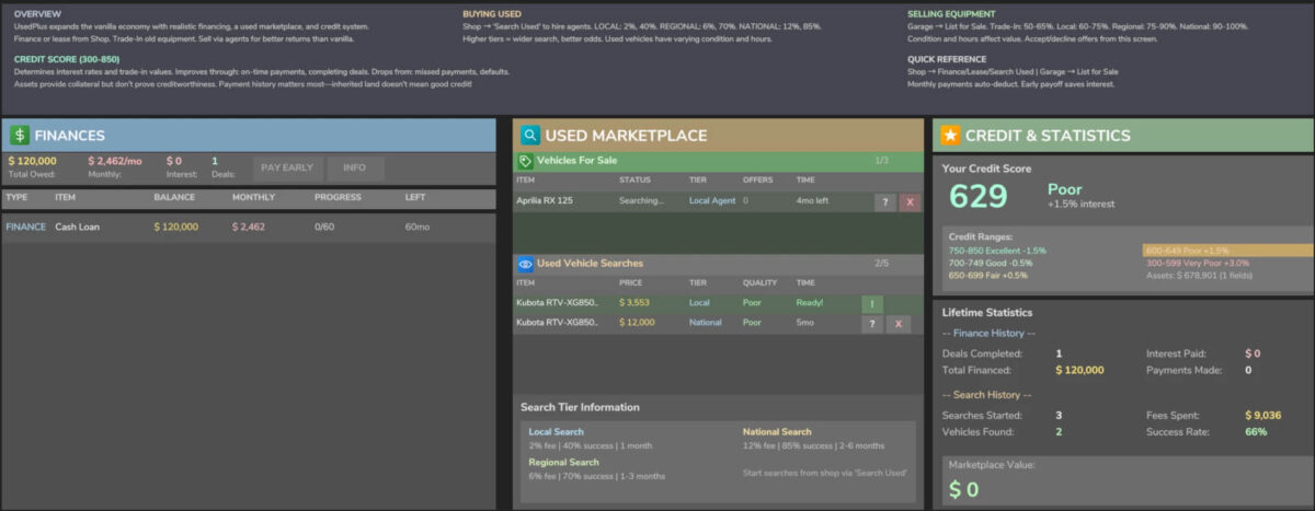 Used Plus v 1.0