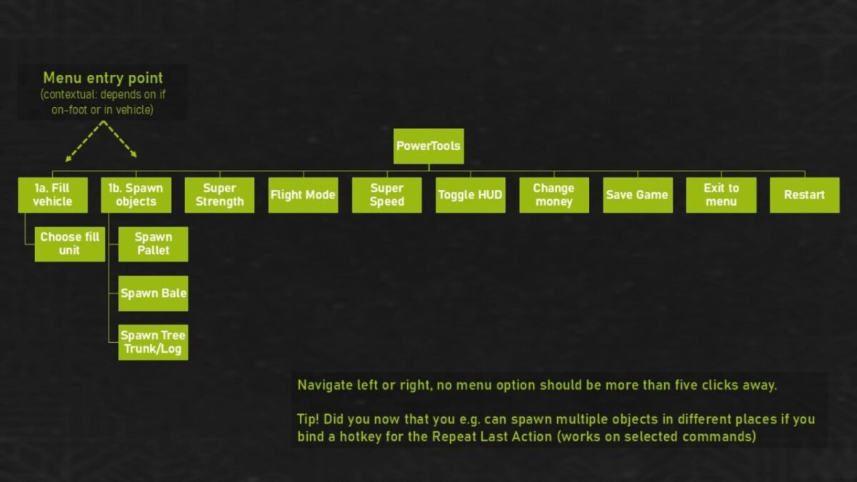 Power Tools v 1.2