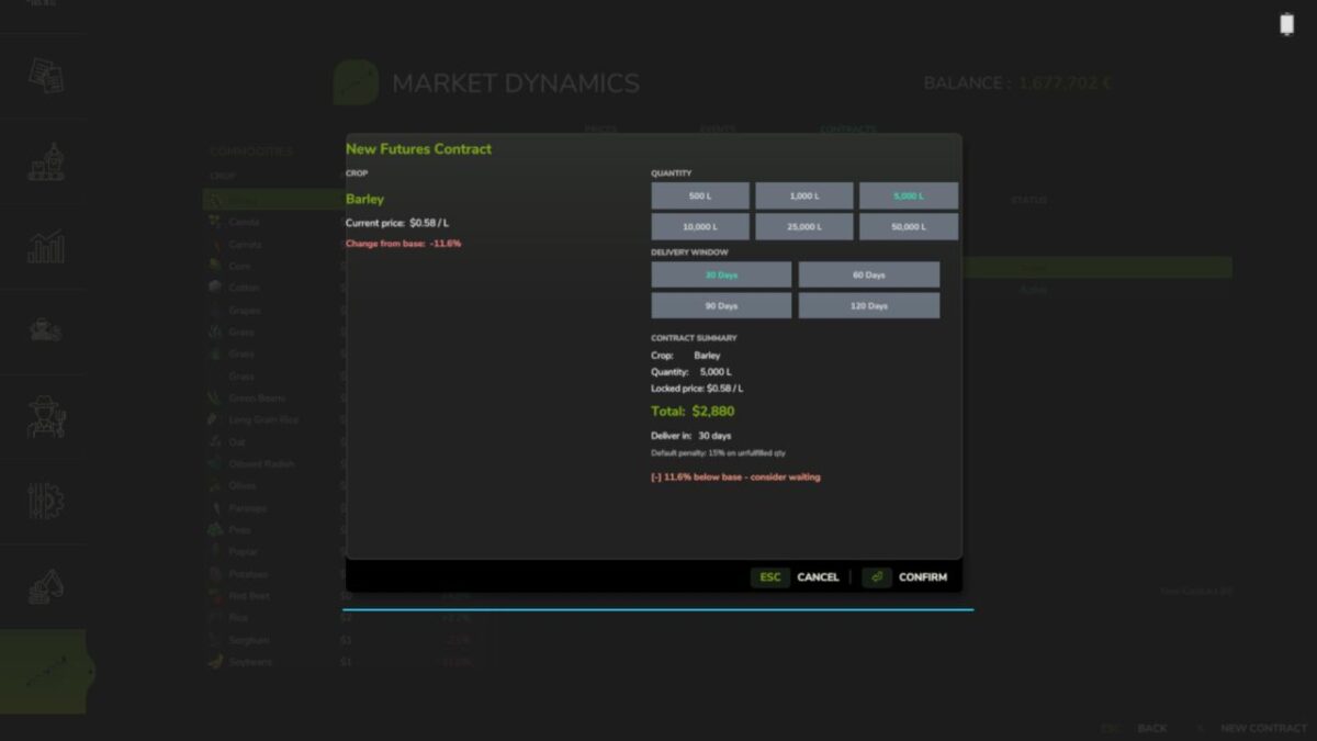 Market Dynamics v 1.1.1