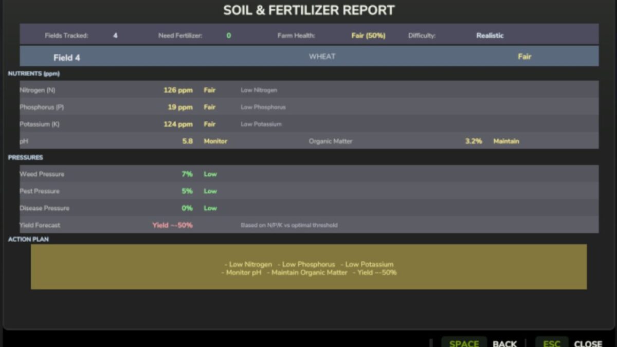 Realistic Soil & Fertilizer v 2.1.6