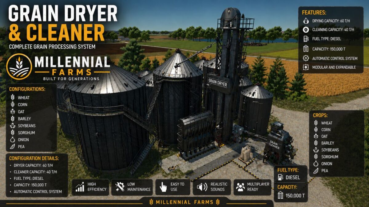 Grain Dryer v 1.0