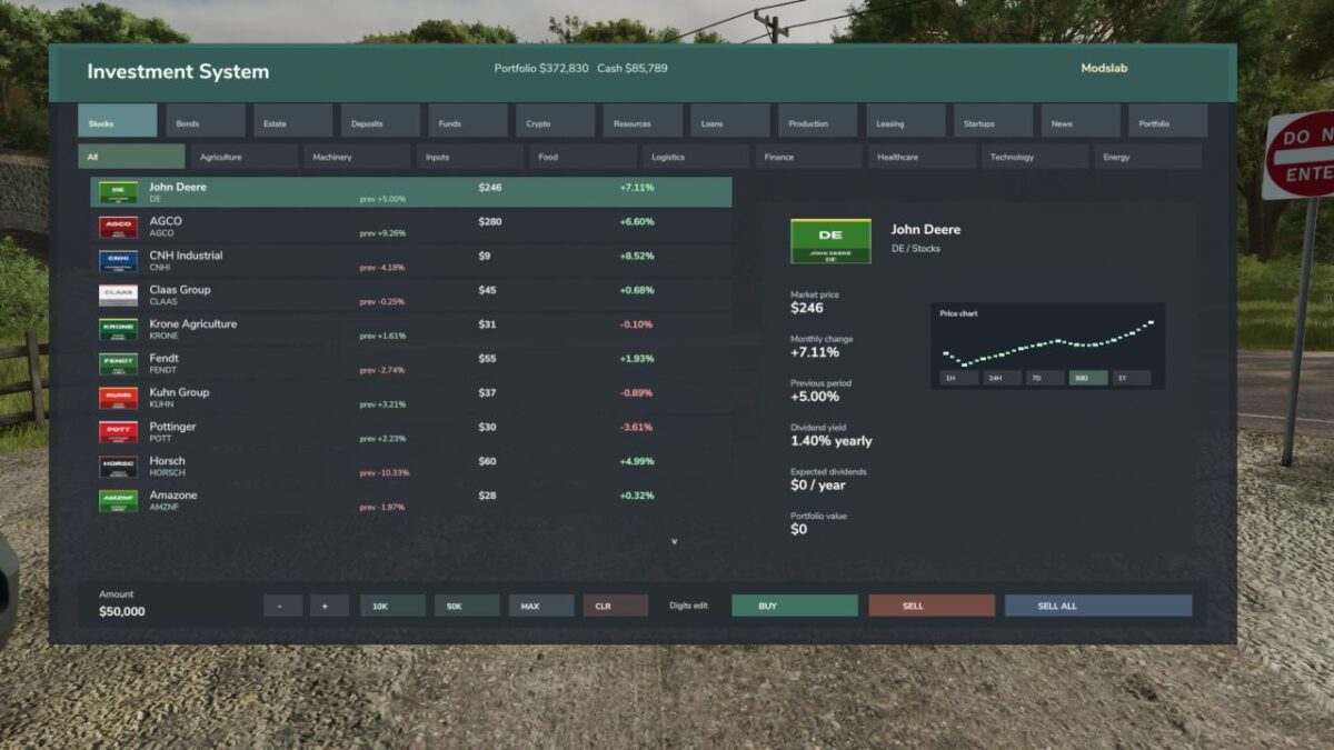 Market Empire v 1.1