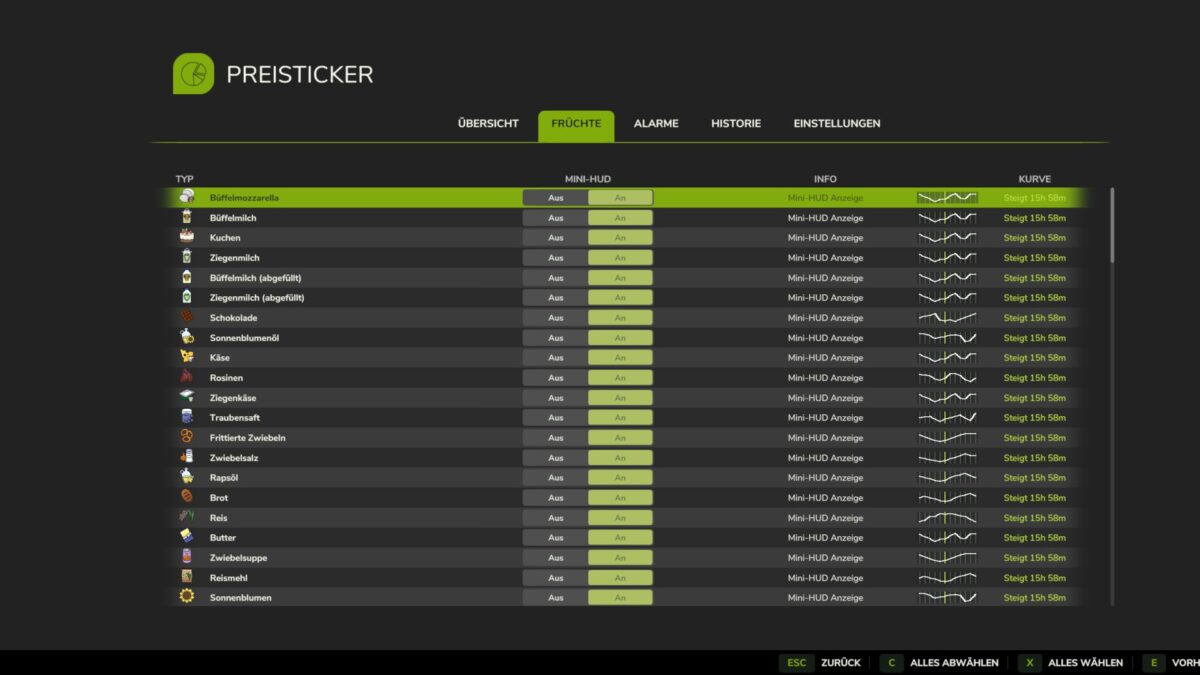 Market Price Helper v 1.0