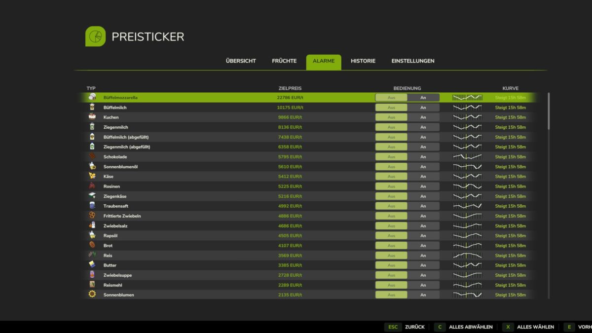 Market Price Helper v 1.0