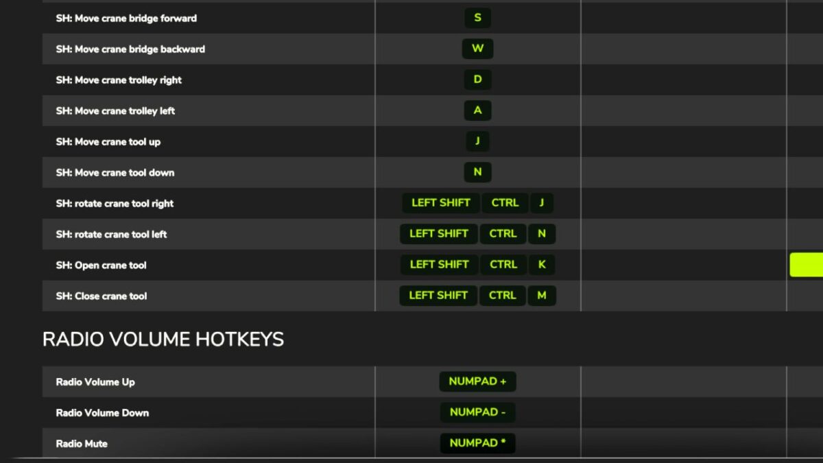 Radio Volume Hotkeys v 1.0