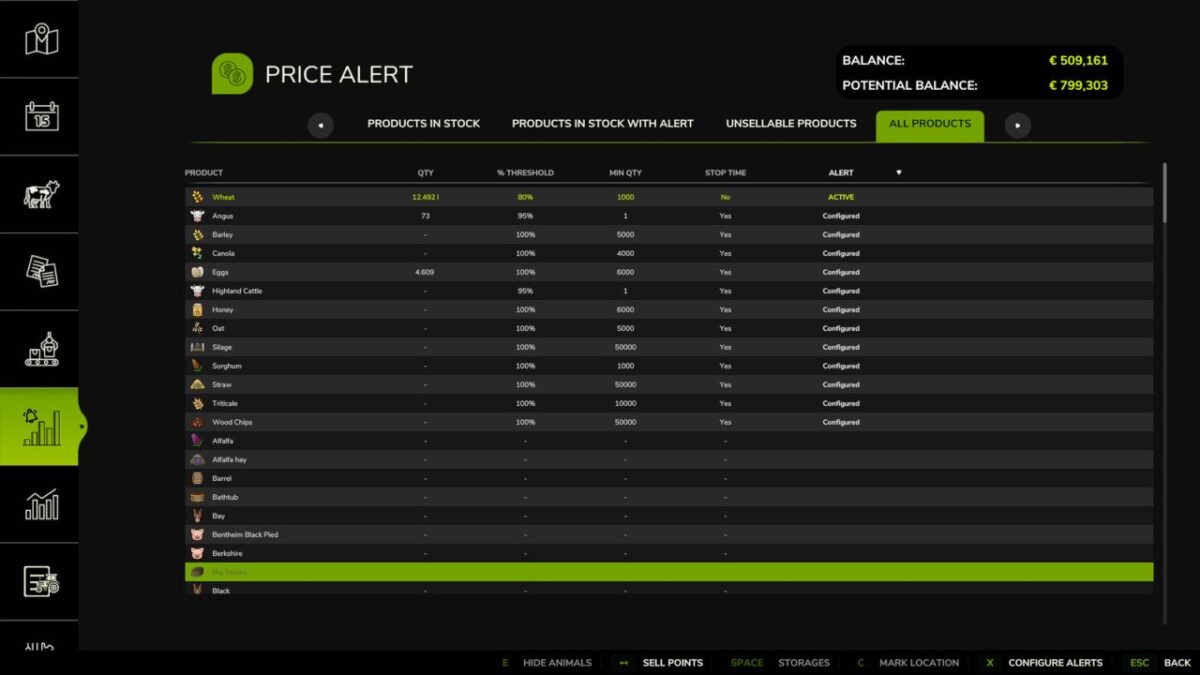 Price Alert v 1.0