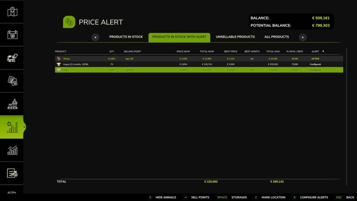 Price Alert v 1.0