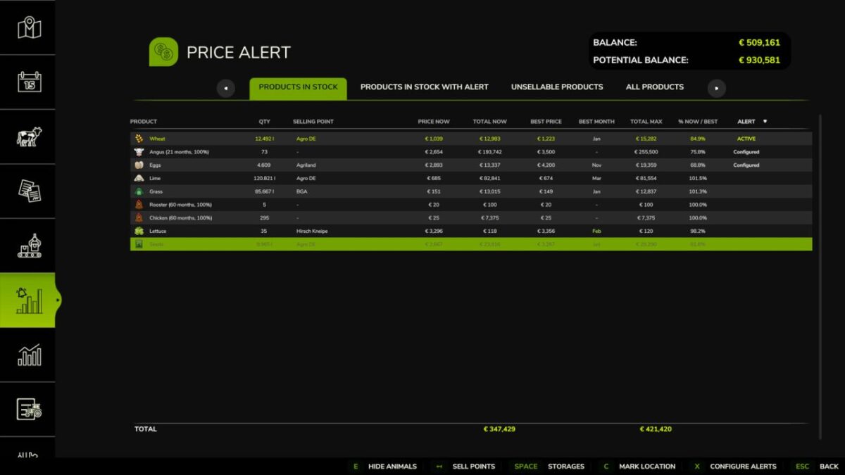 Price Alert v 1.0