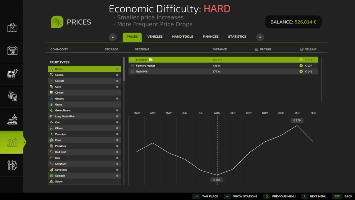 Realistic Crop Prices – Europe v 1.0
