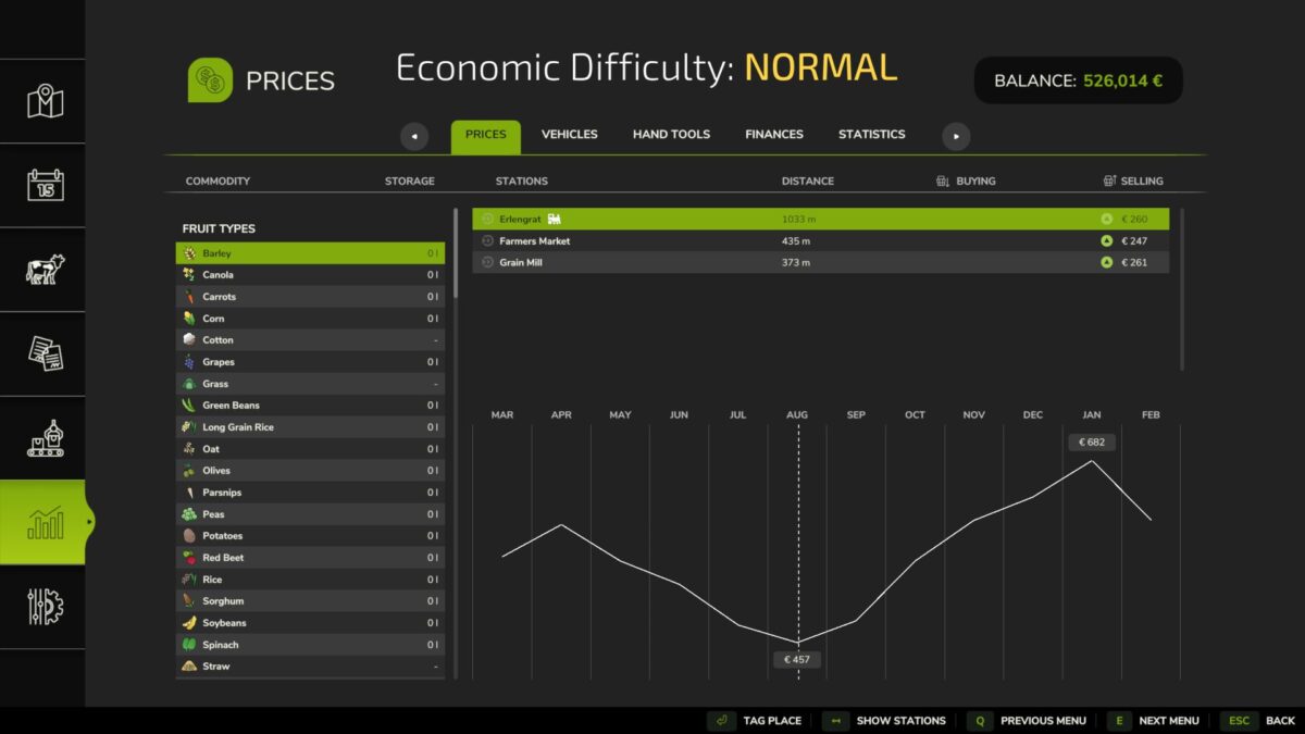 Realistic Crop Prices – Europe v 1.0