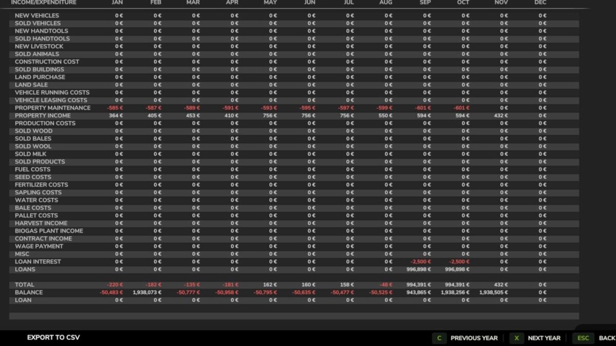 Economic History v 1.0