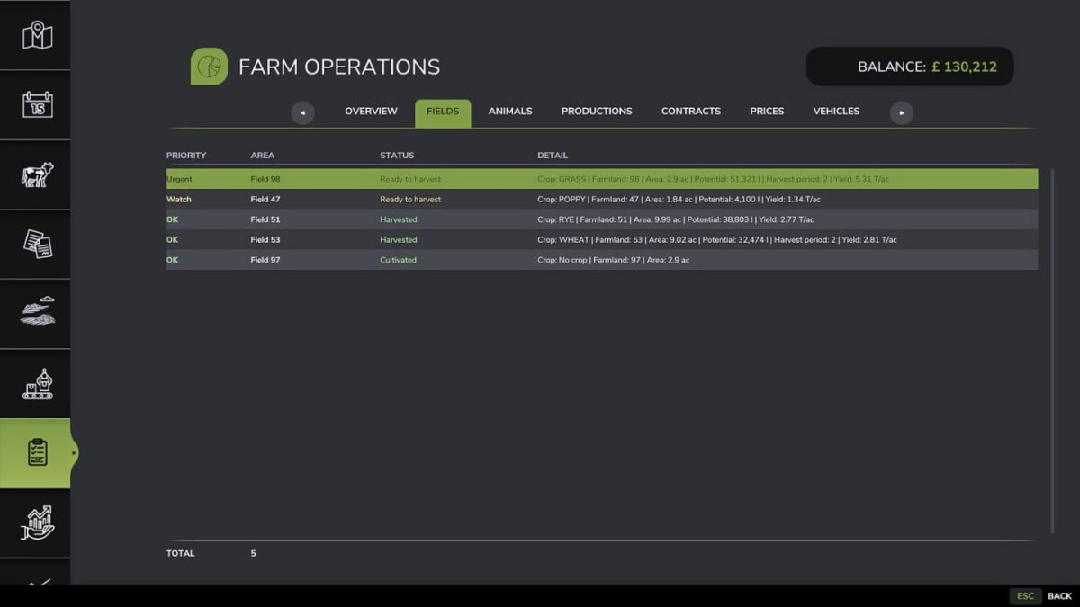 Farm Operations Dashboard v 1.1
