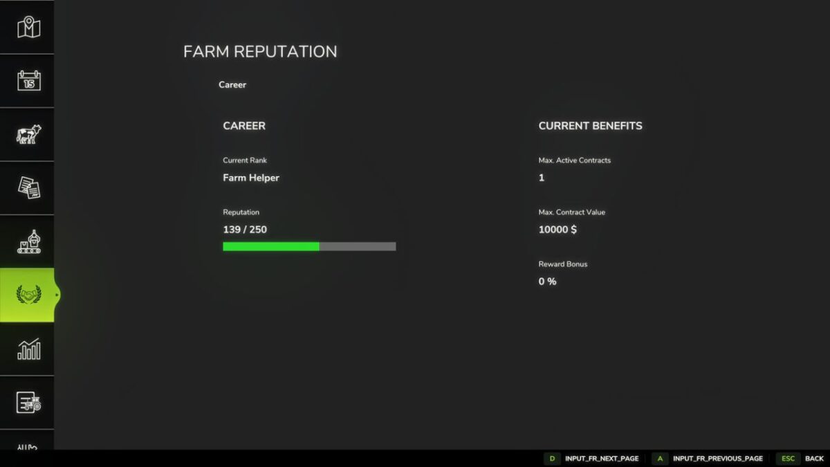 Farm Reputation v 1.0