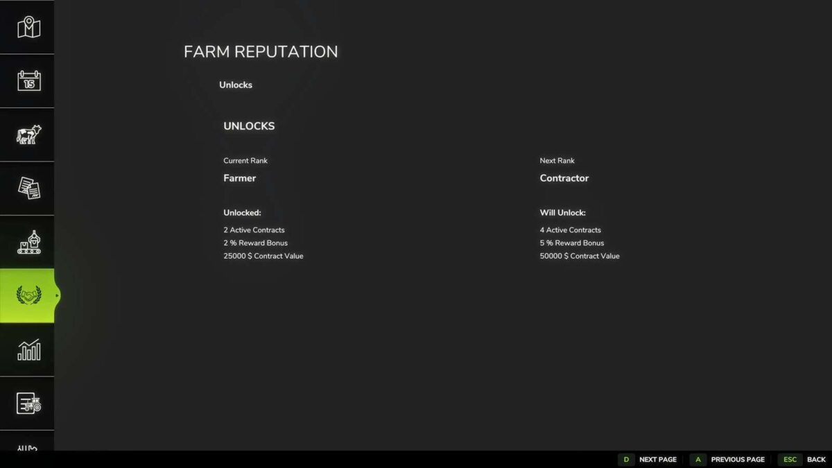 Farm Reputation v 1.0
