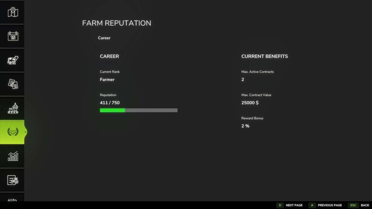 Farm Reputation v 1.0