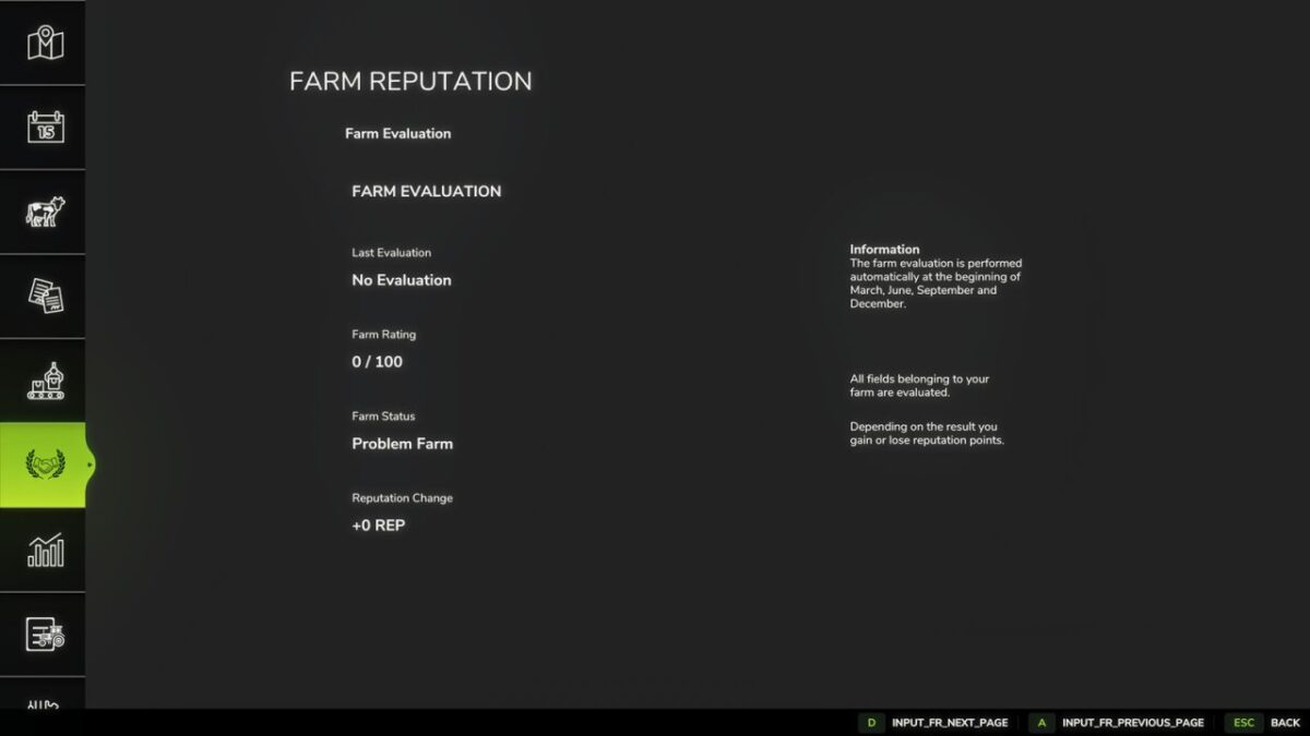 Farm Reputation v 1.0