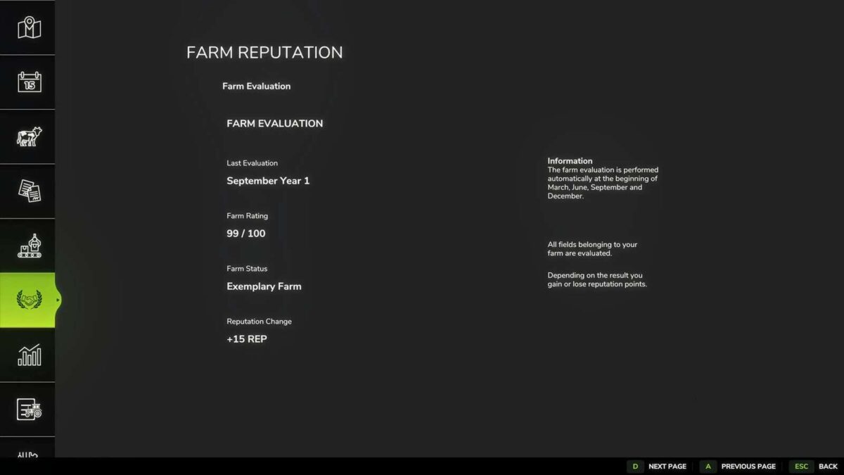 Farm Reputation v 1.0