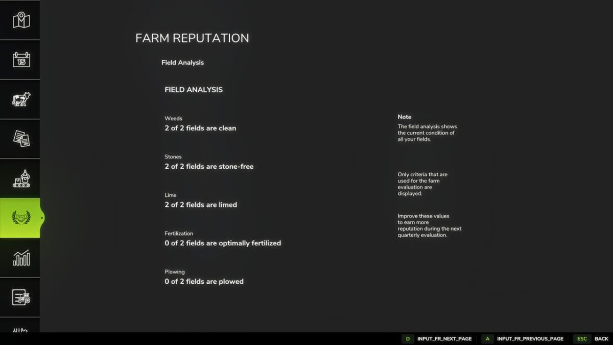 Farm Reputation v 1.0