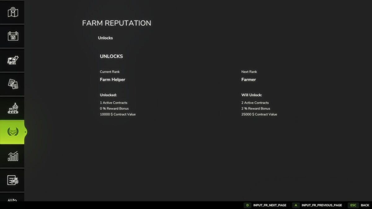 Farm Reputation v 1.0