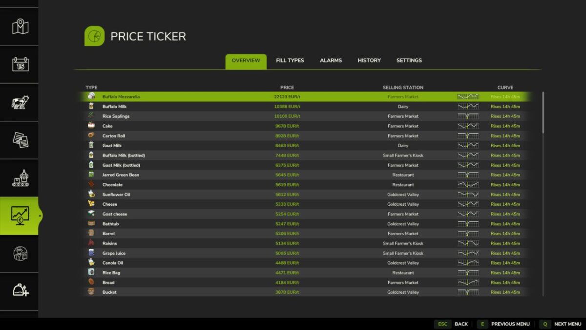 Market Price Helper v 1.0.0.1