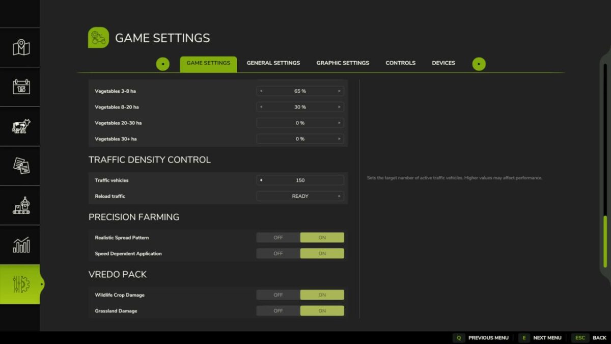 Traffic Density Control v 1.0