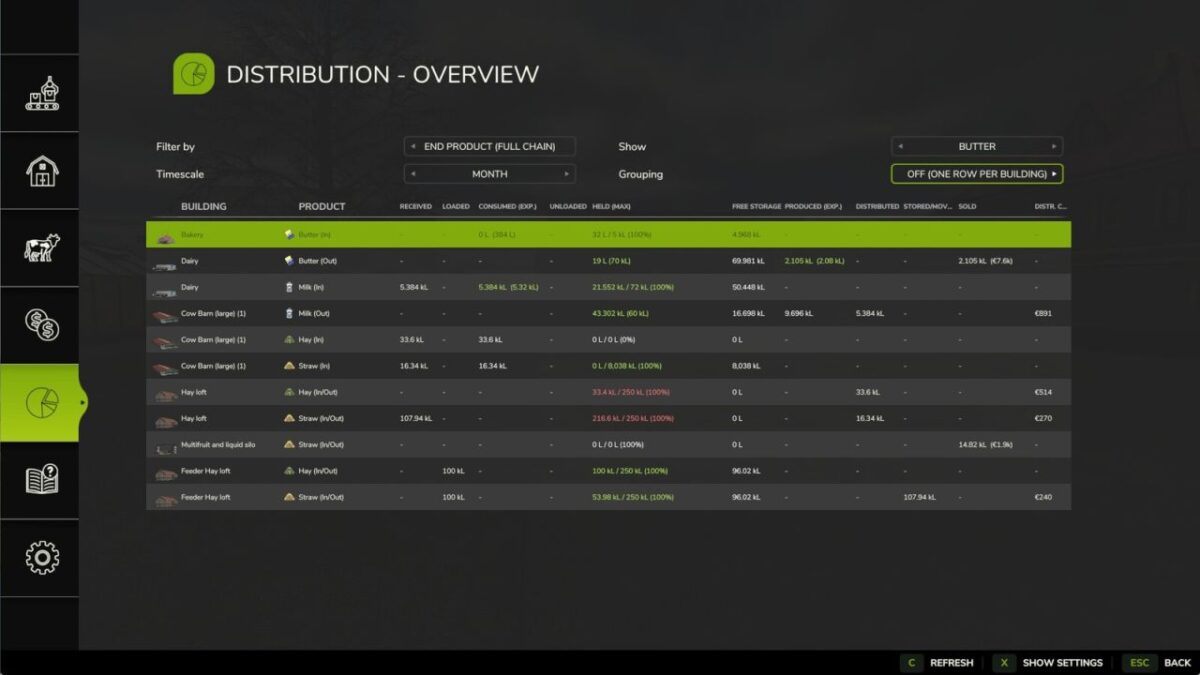 Distribution Redux v 1.1 thumbnail 2