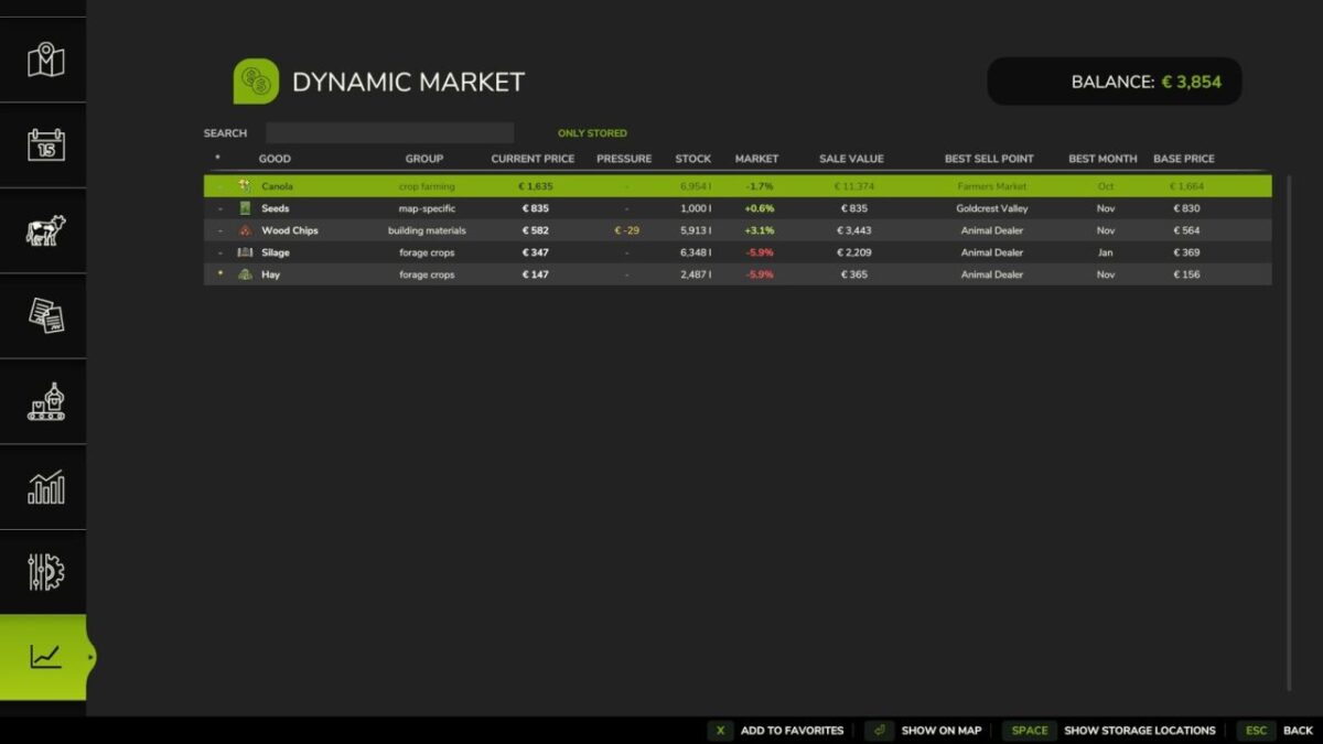Dynamic Market v 1.2 thumbnail 2