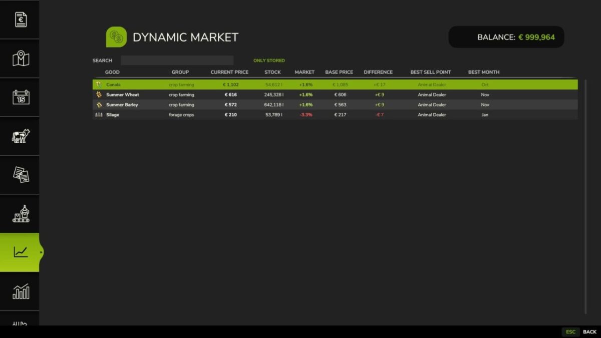 Dynamic Market v 1.2 thumbnail 3