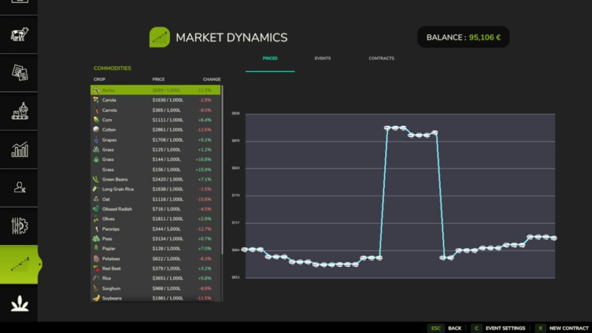 Dynamic Market v 1.1.9.1 thumbnail 3