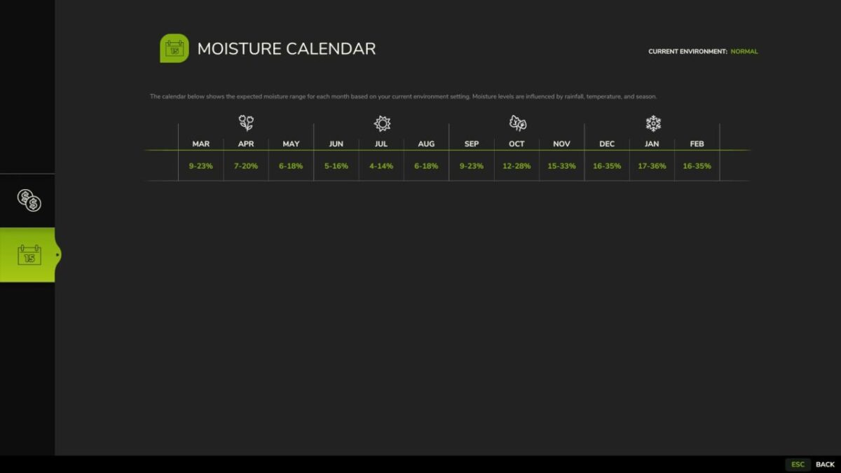 Moisture System v 2.0.0.5