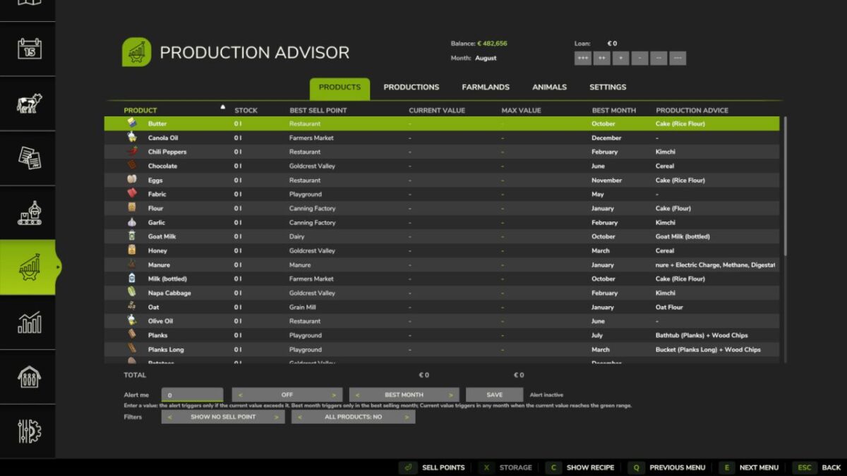 Production Advisor v 1.0.0.1