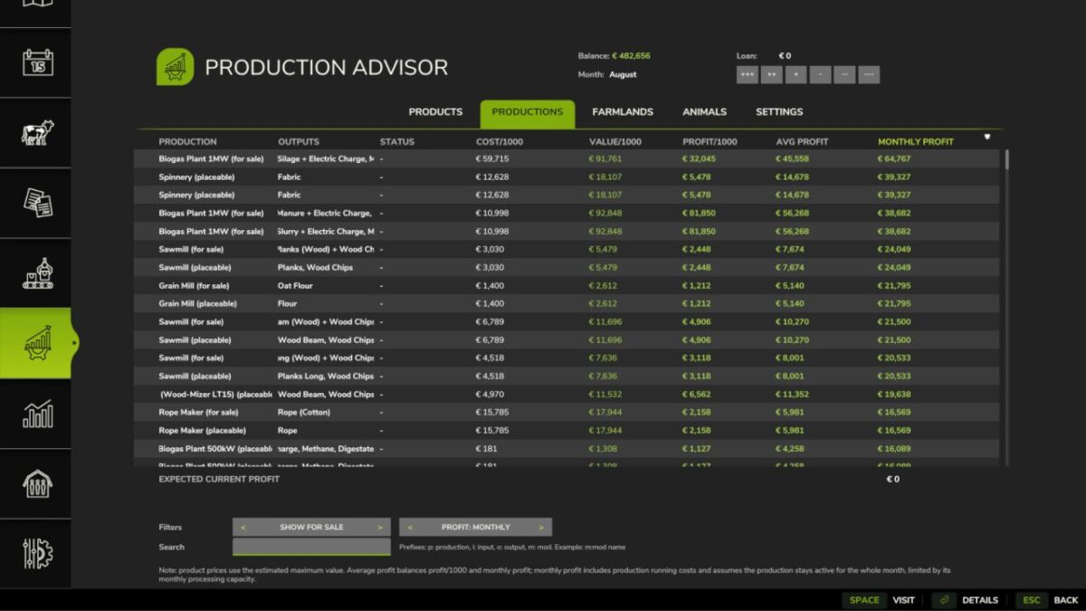 Production Advisor v 1.0.0.1