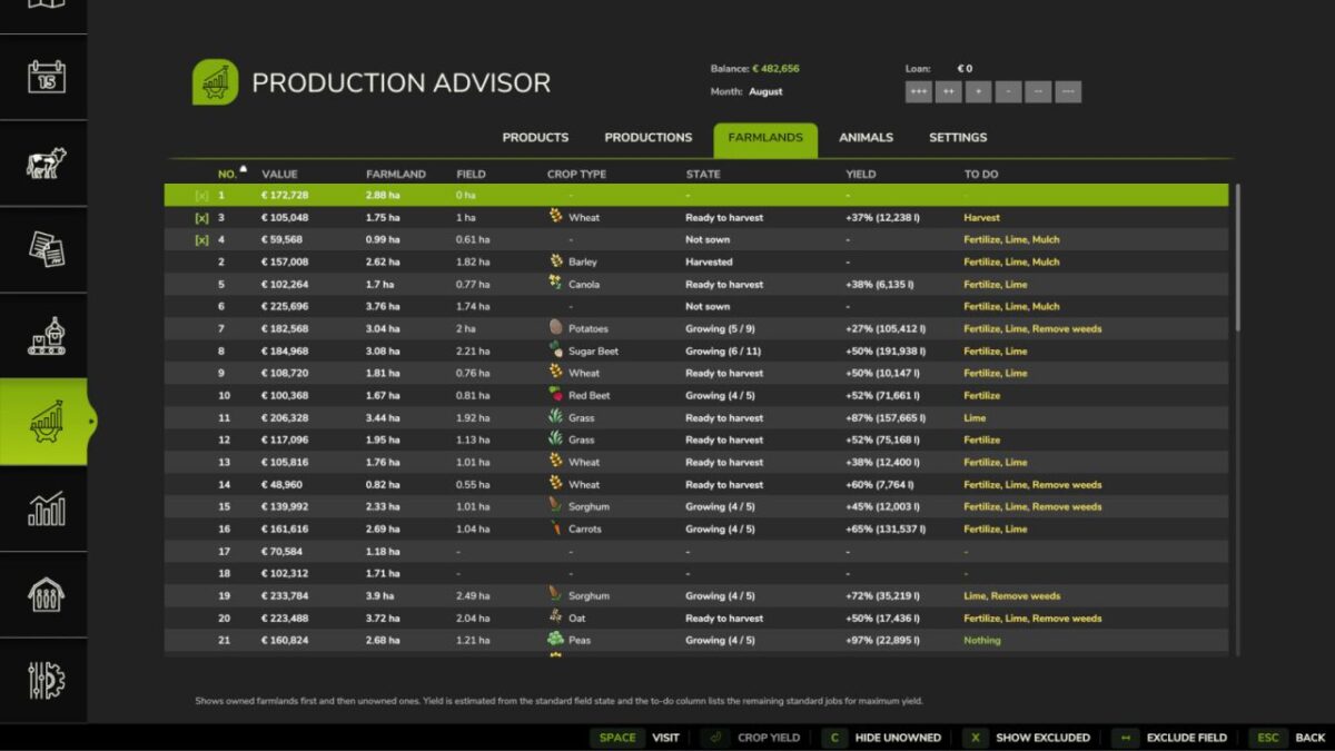 Production Advisor v 1.0.0.1