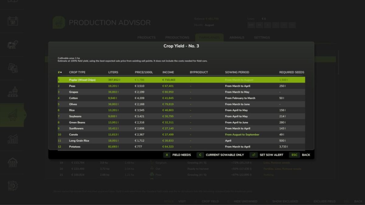 Production Advisor v 1.0.0.1