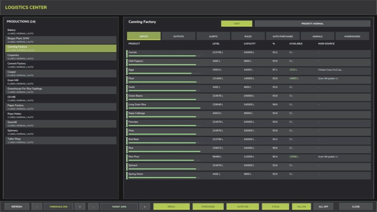 Production Supply Manager v 1.0
