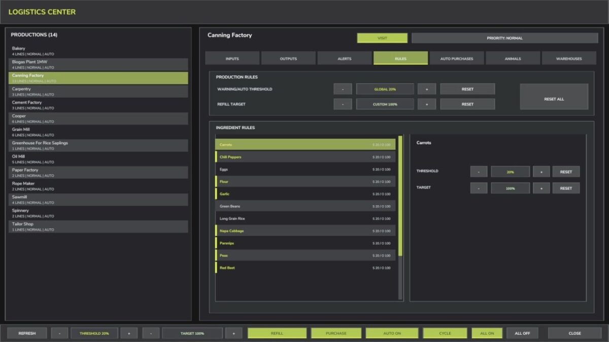Production Supply Manager v 1.0