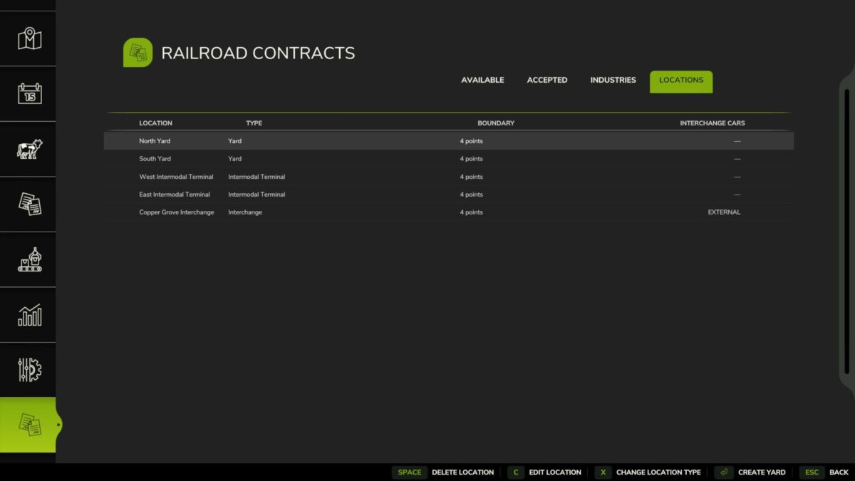 Railroad Contracts v 1.0