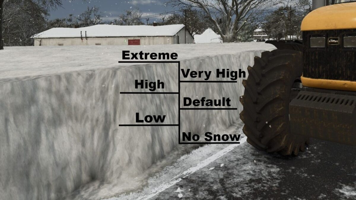 Real Snow v 1.0