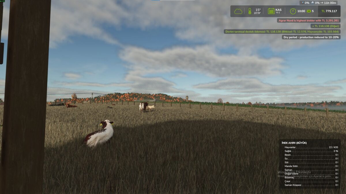 Turkey Agricultural Subsidy v 1.0