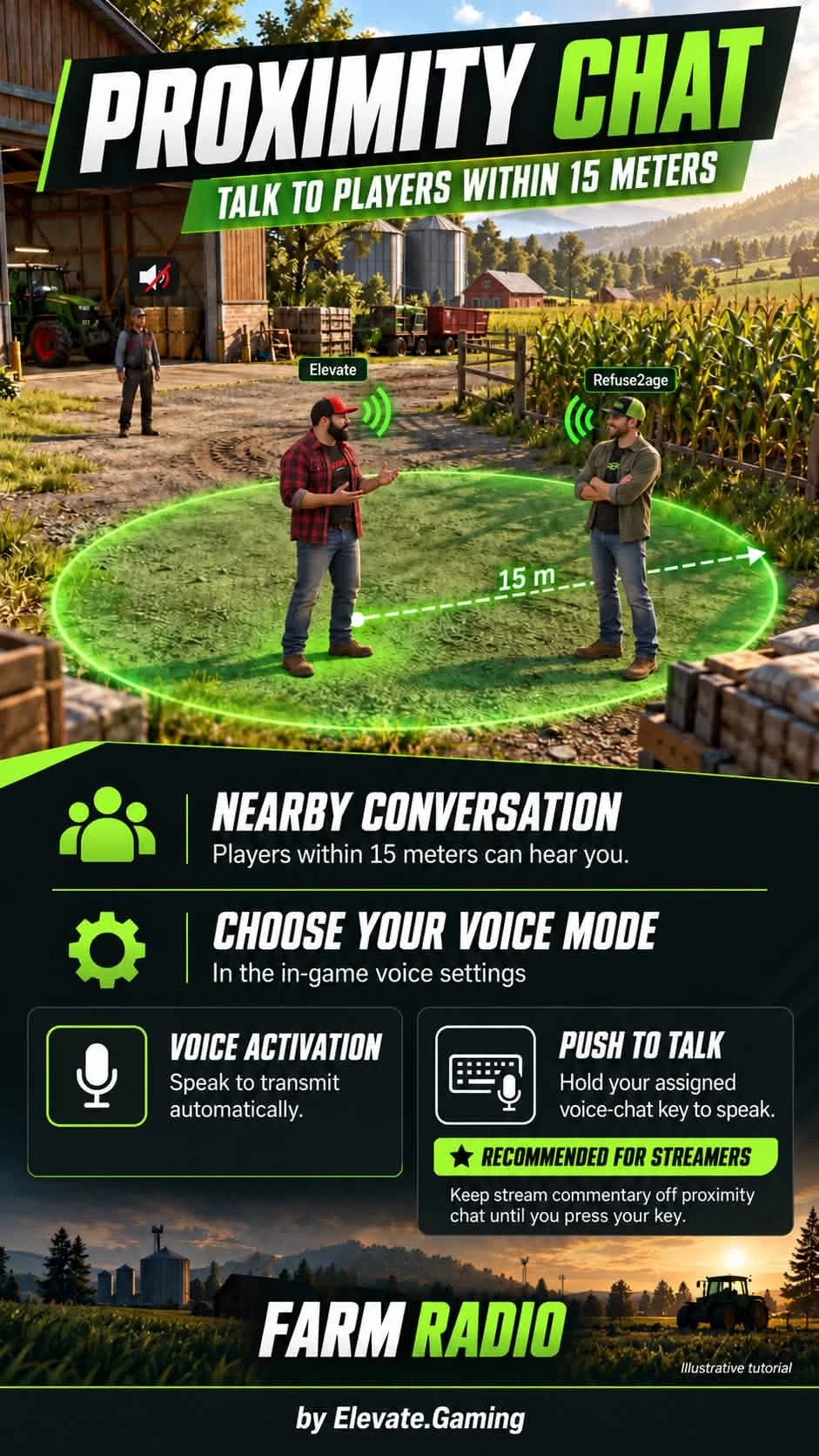Proxy Chat & Farm Radios v1.0