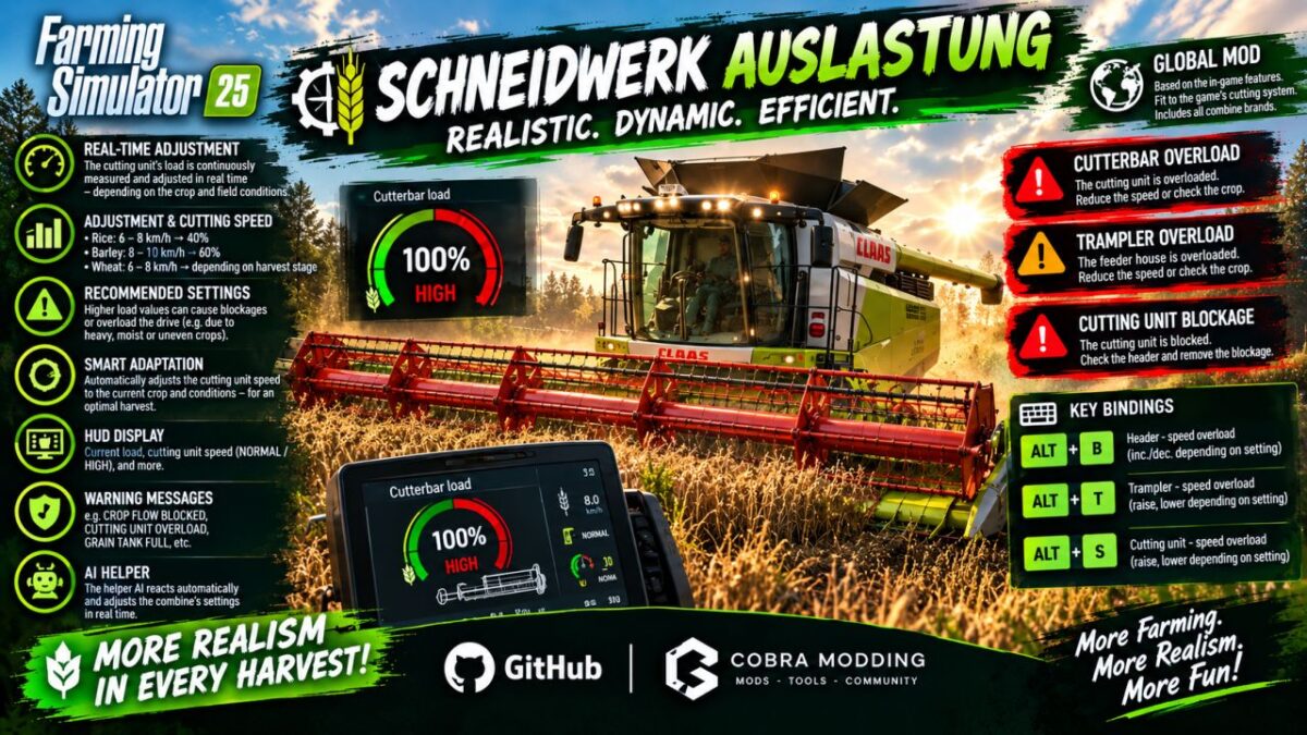 Combine Blockage v 1.1