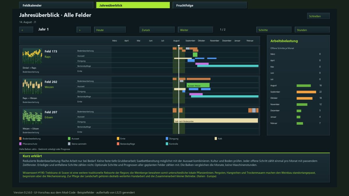Crop Rotation Calendar v0.2.6.0 BETA 2