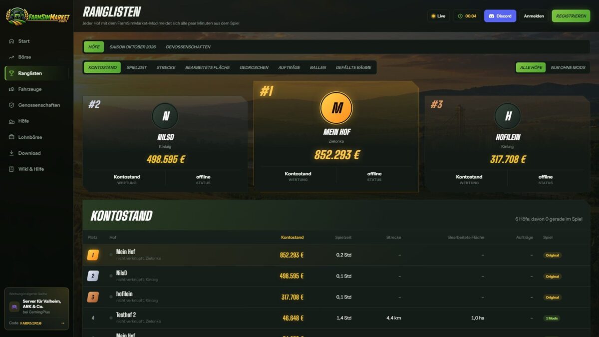 FarmSimMarket – Player Market & Rankings v 0.27