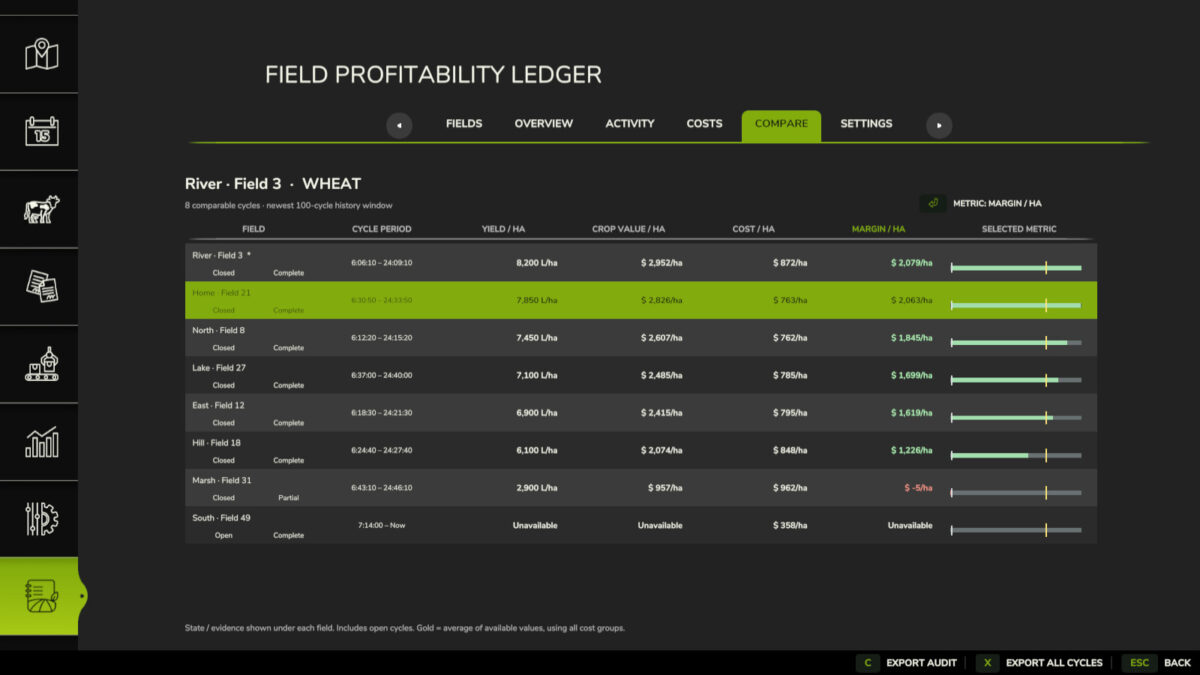 Field Profitability Ledger v1.0.1.0