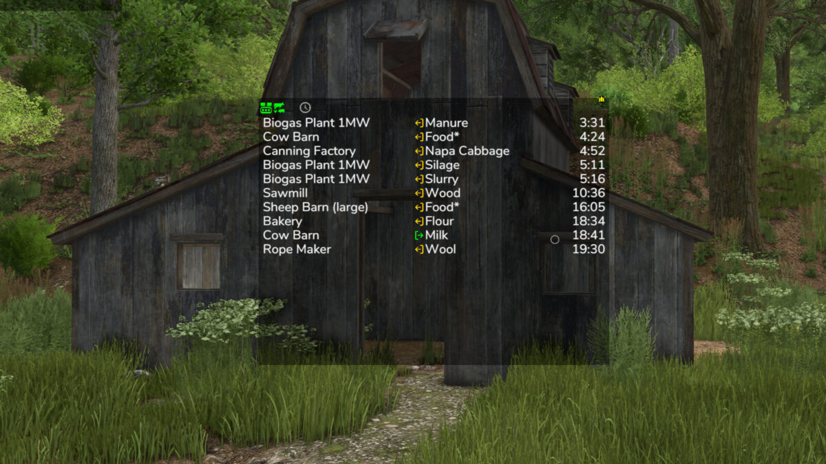Production Info Hud v1.3.0.0
