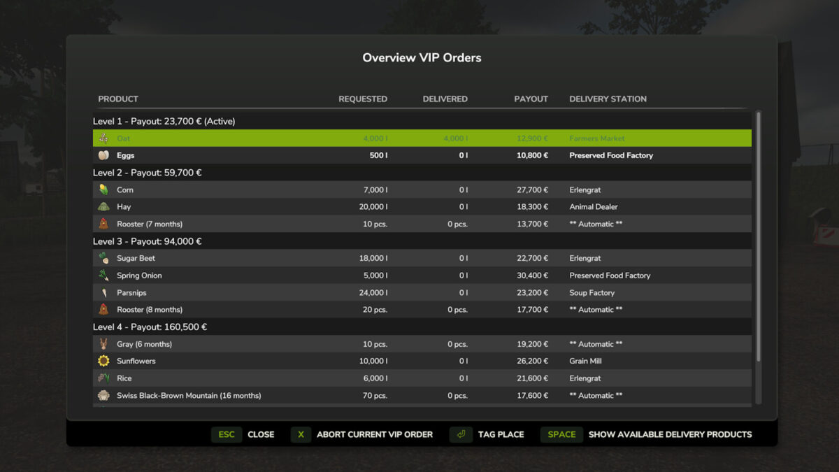 VIP Order Manager v1.2.2.0
